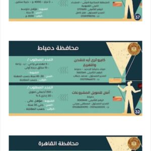 وظائف خالية 4670 فرصة عمل 