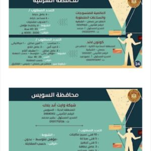 وظائف خالية 4670 فرصة عمل 