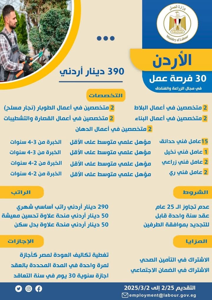 براتب 28 الف جنية للمؤهلات العليا والدبلومات والإعدادية في الأردن جميع التخصصات والتقديم لمدة 6 ايام 