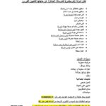 وظائف خاليه اليوم بشركة بتروميكس للخرسانة للمؤهلات العليا والدبلومات 2025