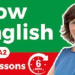 Slow English Listening for Beginners (A1-A2)