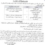 وظائف حكومية خالية بالشركة القابضة للصوامع والتخزين لمختلف المحافظات والتخصصات للمؤهلات العليا والدبلومات 2025 