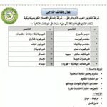 وظائف شركة المقاولون العرب للمؤهلات العليا والدبلومات 2025 ولجميع المحافظات 