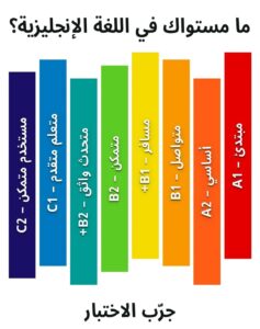 موقع Exam English لإمتحانات اللغة الانجليزية الدولية