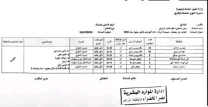 للمؤهلات العليا والدبلومات وظائف وزارة القوي العاملة 2026