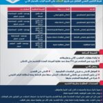 وظائف حكومية وظائف الهيئة العامة للتأمين الصحي الشامل لمختلف المحافظات والتخصصات للمؤهلات العليا والدبلومات 2026