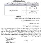 اعلان وظائف الشركة العامة للصوامع والتخزين 2026 لمختلف المؤهلات