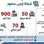 وظائف شاغرة أعلنت عنها وزارة العمل 1120 فرصة عمل للمؤهلات العليا والدبلومات والإعدادية 2025