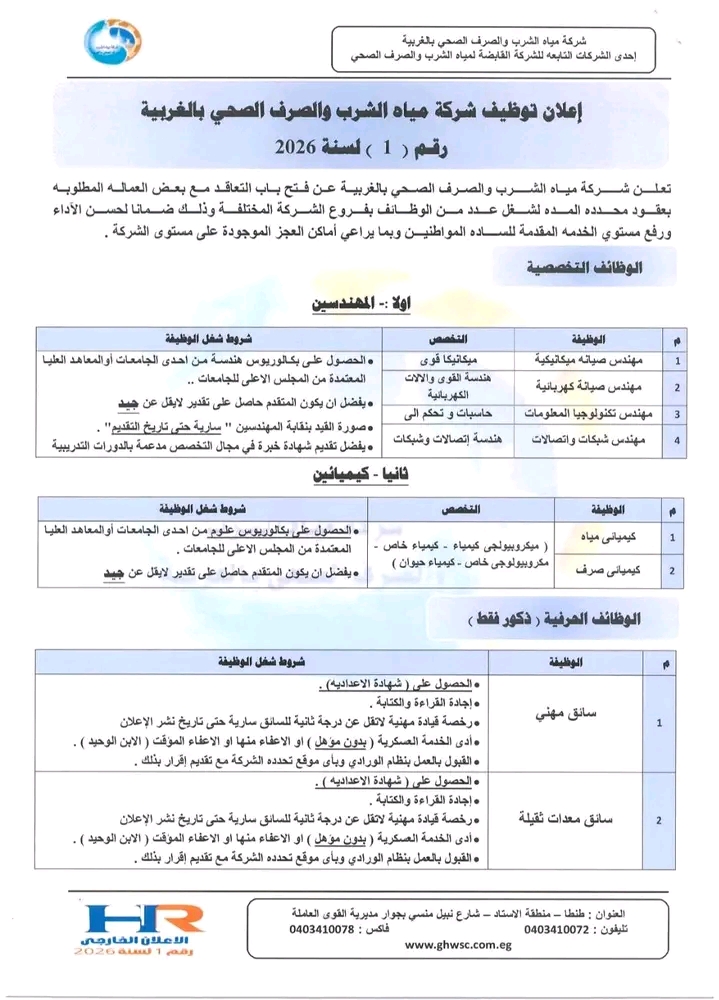 وظائف حكومية وظائف شركة مياه الشرب والصرف الصحى للمؤهلات العليا والدبلومات 2026 