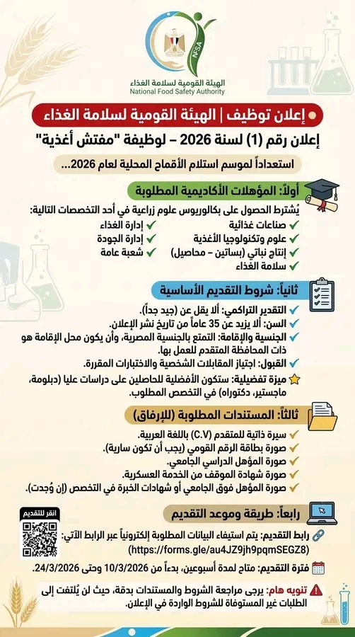 وظائف حكومية وظائف الهيئة القومية لسلامة الغذاء في جميع المحافظات 2026 