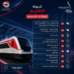 وظائف حكومية وظائف وزارة النقل 2026 الهيئة القومية للأنفاق للمؤهلات العليا والدبلومات 