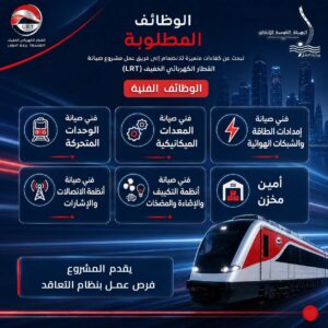 وظائف حكومية وظائف وزارة النقل 2026 الهيئة القومية للأنفاق للمؤهلات العليا والدبلومات 