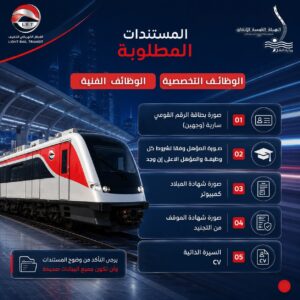 وظائف حكومية وظائف وزارة النقل 2026 الهيئة القومية للأنفاق للمؤهلات العليا والدبلومات 