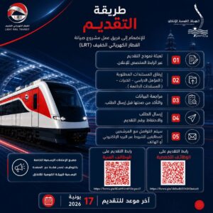 وظائف حكومية وظائف وزارة النقل 2026 الهيئة القومية للأنفاق للمؤهلات العليا والدبلومات 